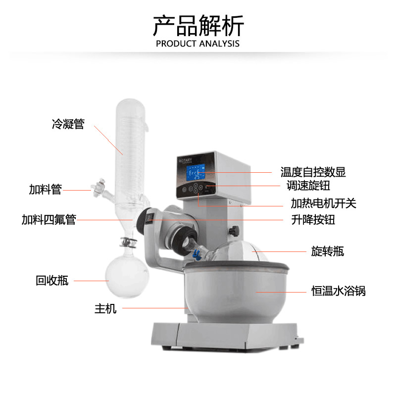 RE-2000E 2L旋轉(zhuǎn)蒸發(fā)儀