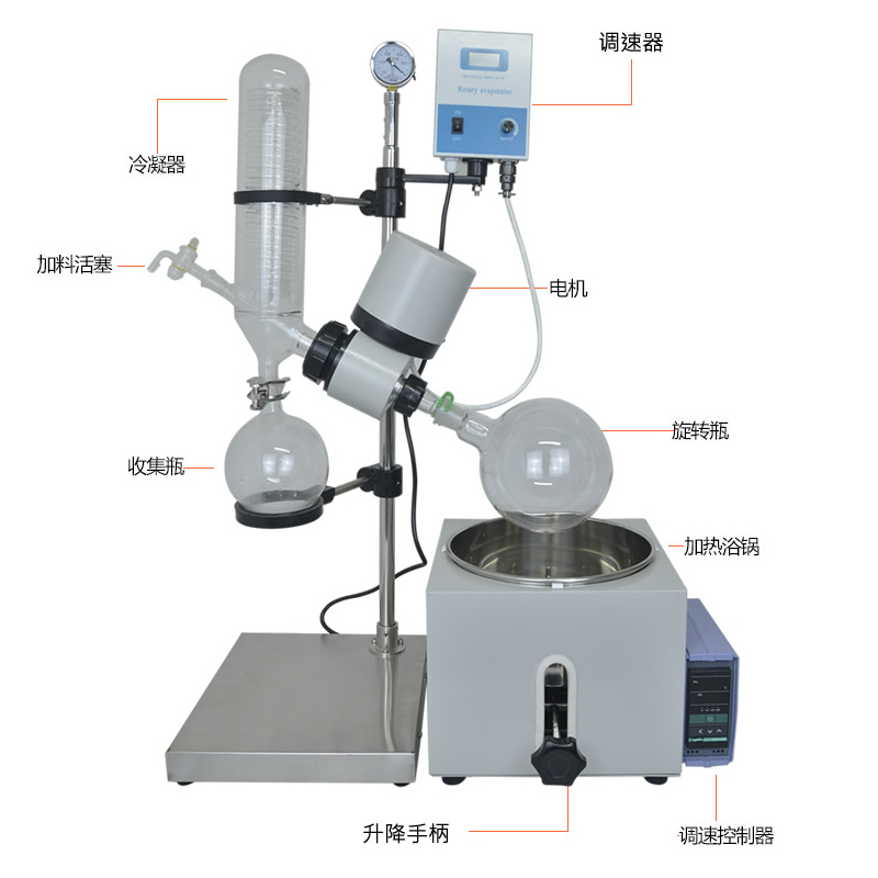 RE-201D 1L旋轉(zhuǎn)蒸發(fā)器
