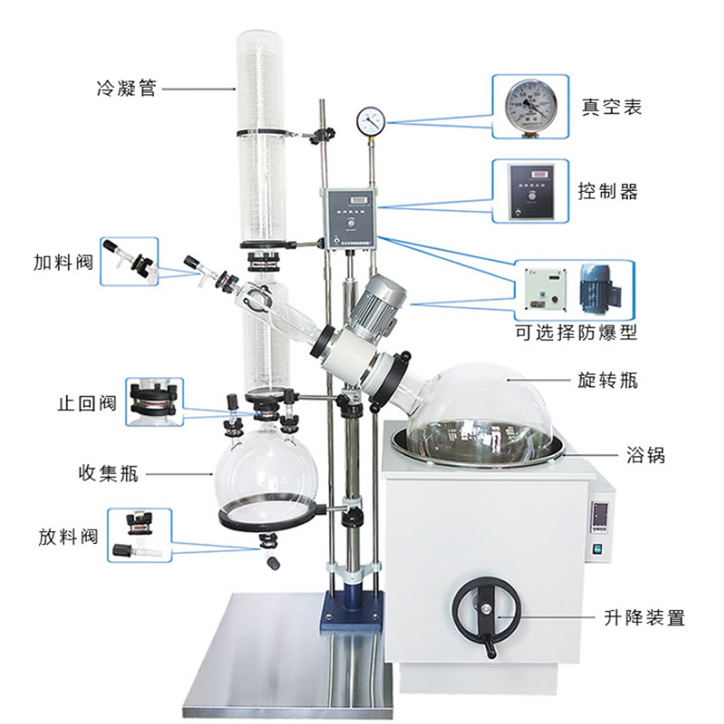 RE-2002 20L 旋轉蒸發(fā)器