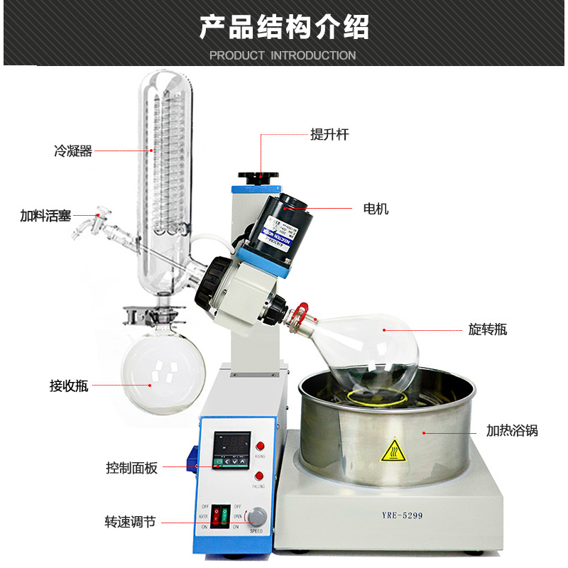 RE-5299 1L 旋轉(zhuǎn)蒸發(fā)器