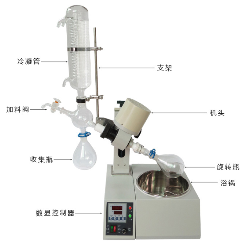 旋轉蒸發(fā)器技術已經(jīng)比較成熟了，質(zhì)量到底好不好呢？