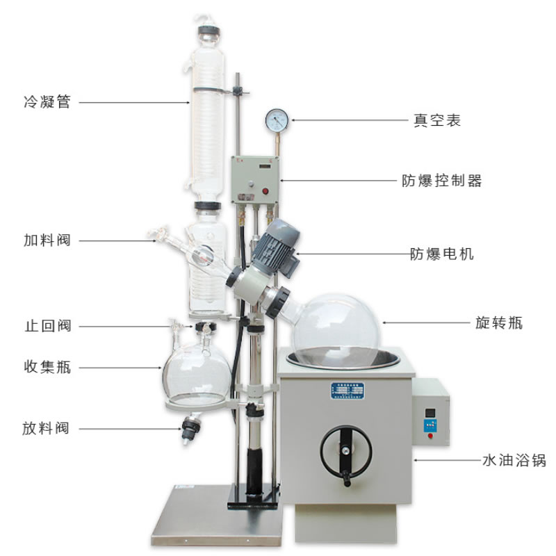 EXRE-5003 50L 防爆旋轉蒸發(fā)器