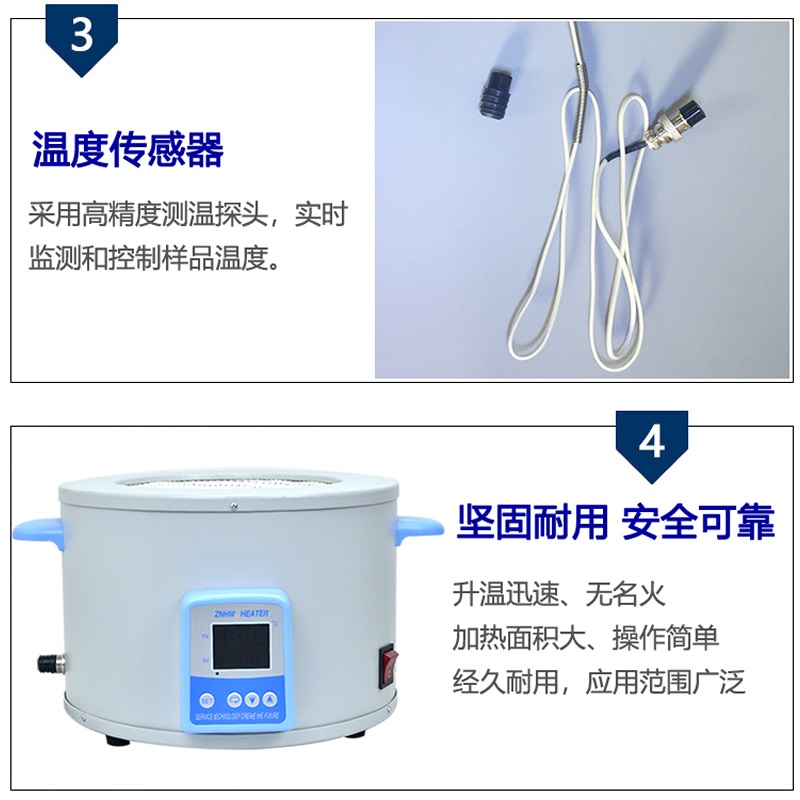 ZNHW型 5L-50L數(shù)顯恒溫電加熱套